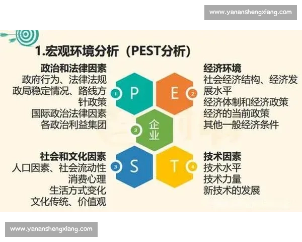 奥运会申办背后的城市战略与经济社会影响分析