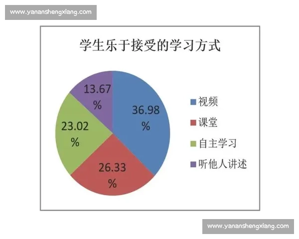 新时代背景下体育文化研究路径创新与价值体系构建的多维探讨