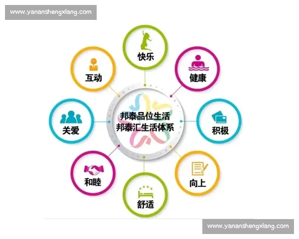 打造全方位体育健康服务体系提升全民体质与生活质量