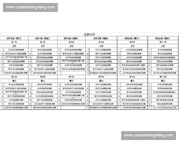 今晚游泳比赛时间确定 各项目赛程安排及精彩看点揭秘 今晚游泳比赛时间确定 各项目赛程安排及精彩看点揭秘