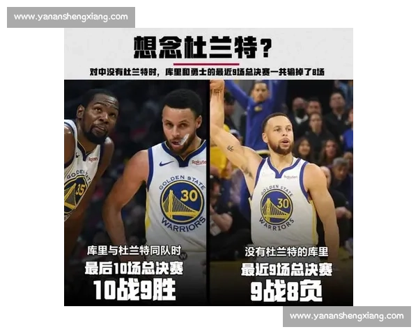 方便打赛季总战绩统计 追踪他已参加比赛数量与表现